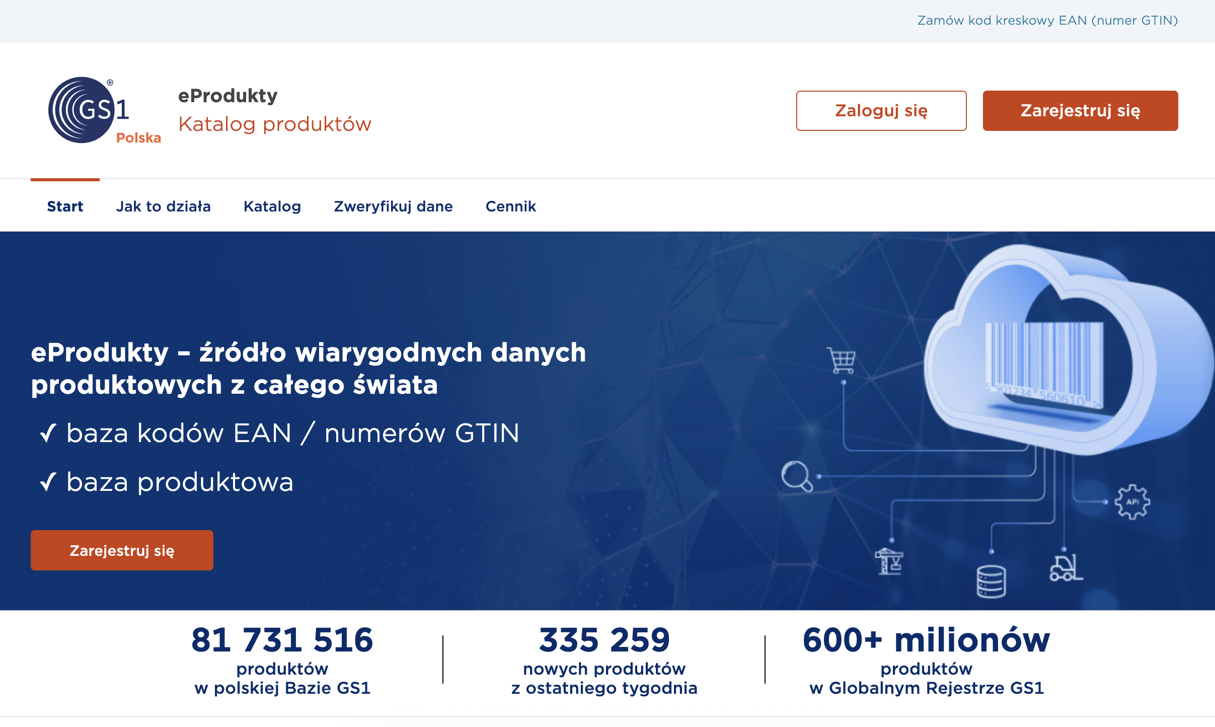 Identyfikator GTIN – co to jest i dlaczego jest wymagany w Google Merchant Center?