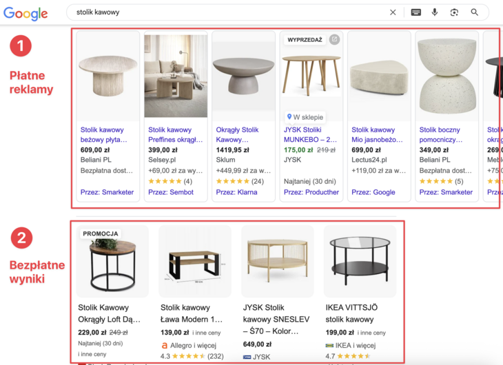 Jak włączyć darmowe reklamy produktów w Zakupach Google?